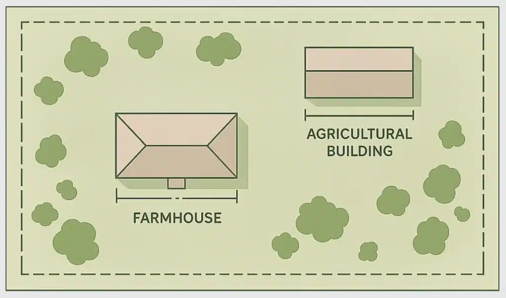 Distance Légale Entre Bâtiment Agricole et Maison : Réglementation Expliquée
